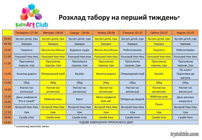 baby art club 1 тиждень