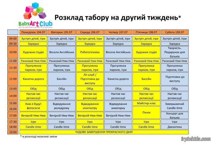 baby art club 2 тиждень